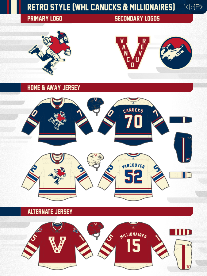 KP on X: Vancouver Canucks adidas jersey concept. Shaped arm